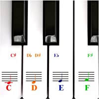 Calcomanías De Piano Para Teclas – Transparentes Y Removibles Con Ebook Gratuito De Piano
